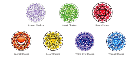 Crystal Healing - Bodh Crystal CA